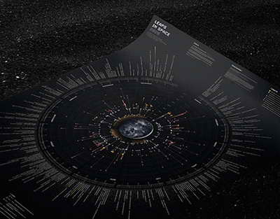 Қару ұстауға талап қатаяды: Сенат қауіпсіздікке қатысты жаңа заңды мақұлдады