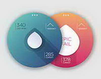 Yaşı 40-dan yuxarı olanların NƏZƏRİNƏ